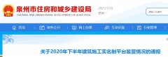 泉州市2020年下半年建筑施工实名制平台监管情况