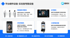 深圳建筑业实名制