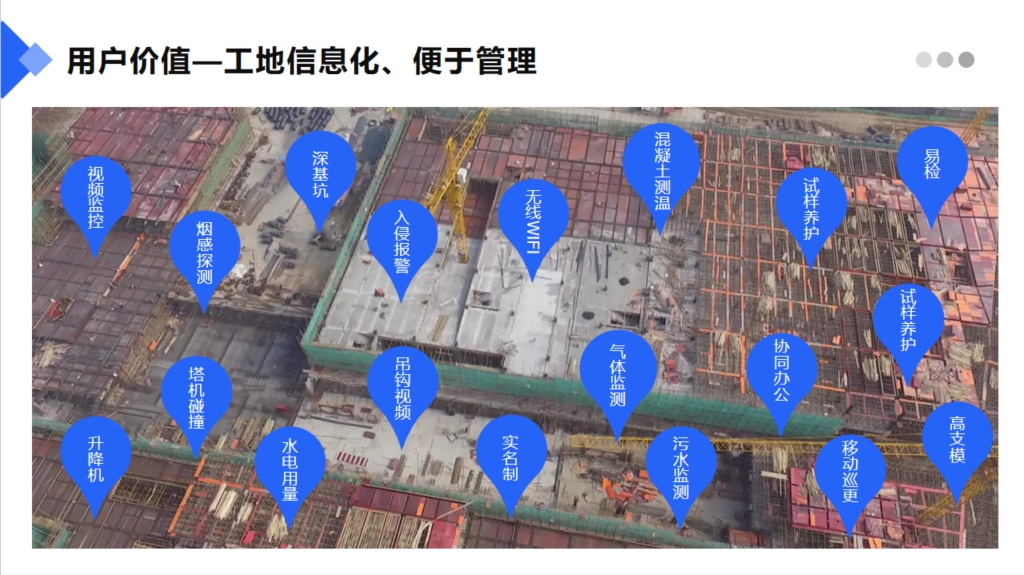 智慧工地是什么