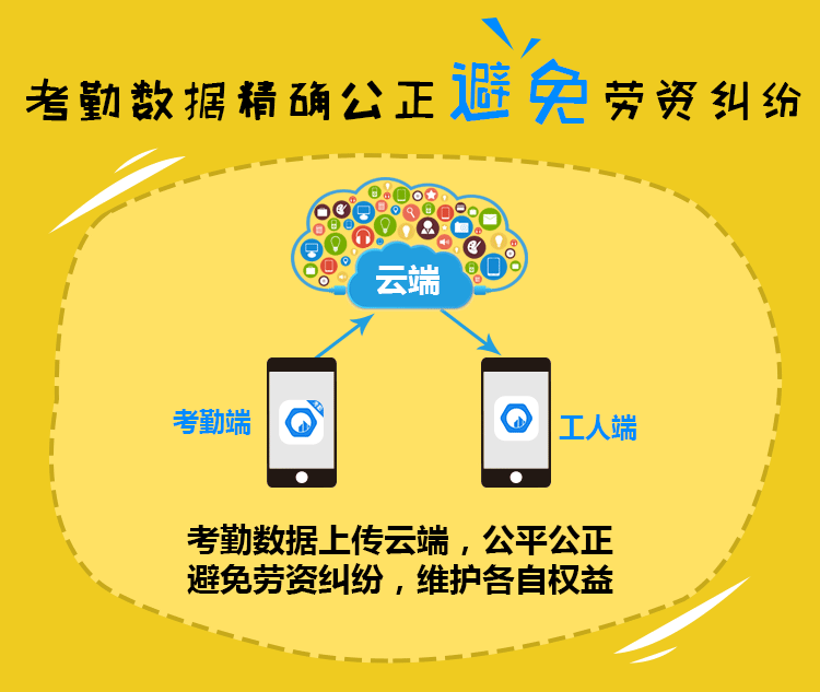 鲁班长