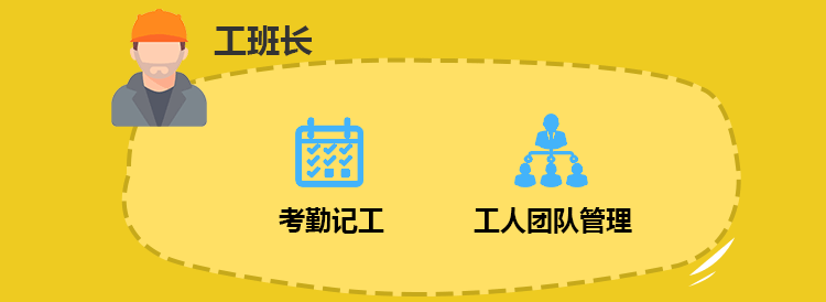 鲁班长
