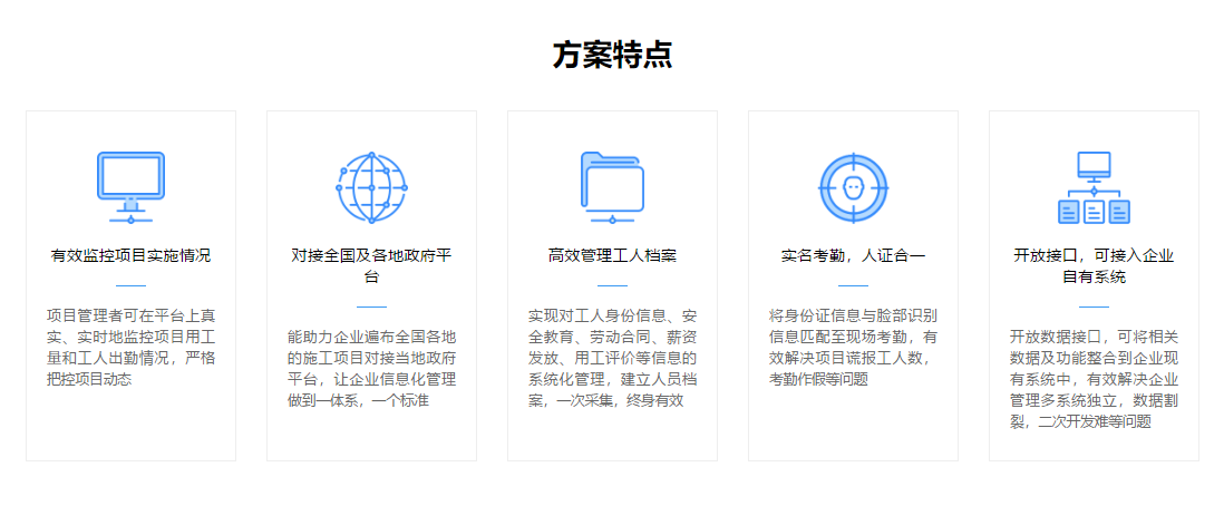鲁班长建筑企业实名制管理方案特点