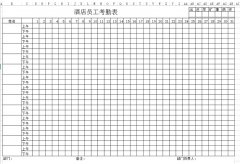 <b>酒店考勤表下载_酒店员工考勤表格式、模板</b>