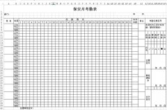 <b>保安员考勤表下载_保安员月考勤表格式_模板