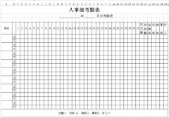 人事部考勤表下载_人事部考勤表格式_模板