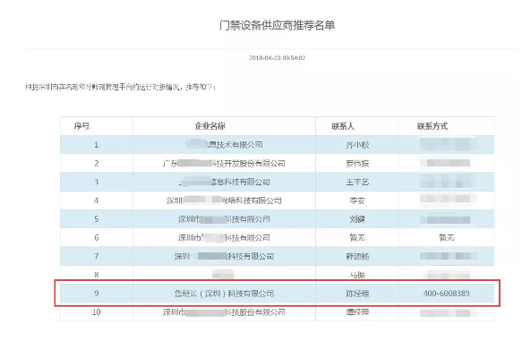 门禁设备供应商推荐名单