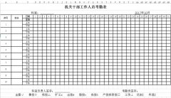 <b>政府机关干部考勤表下载_政府部门干部考勤表格式_模板</b>