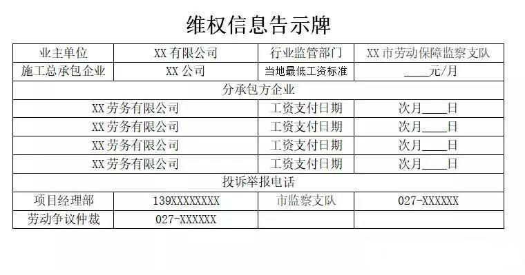 维权信息告示牌