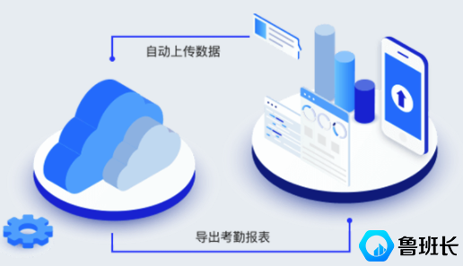 工地劳务实名制管理系统方案