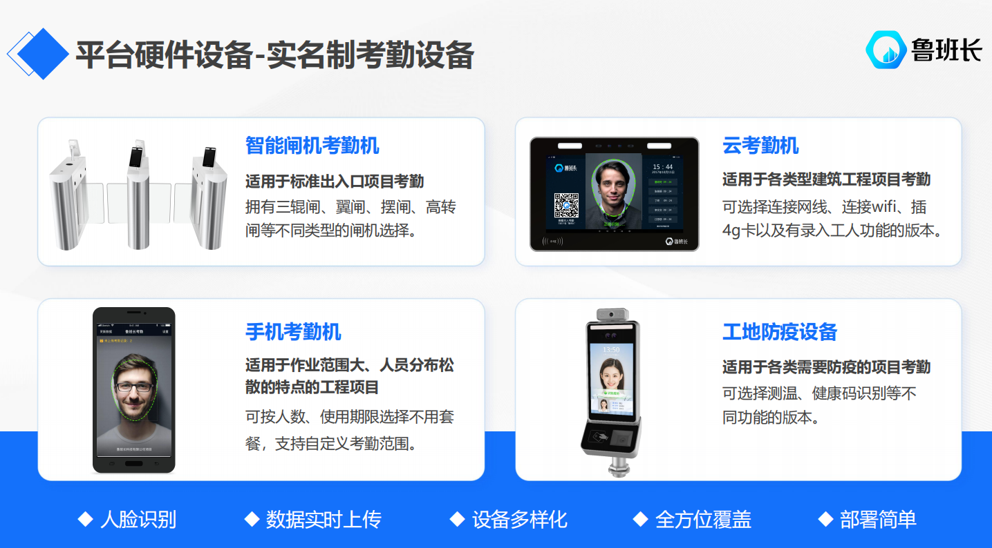 鲁班长实名制考勤设备