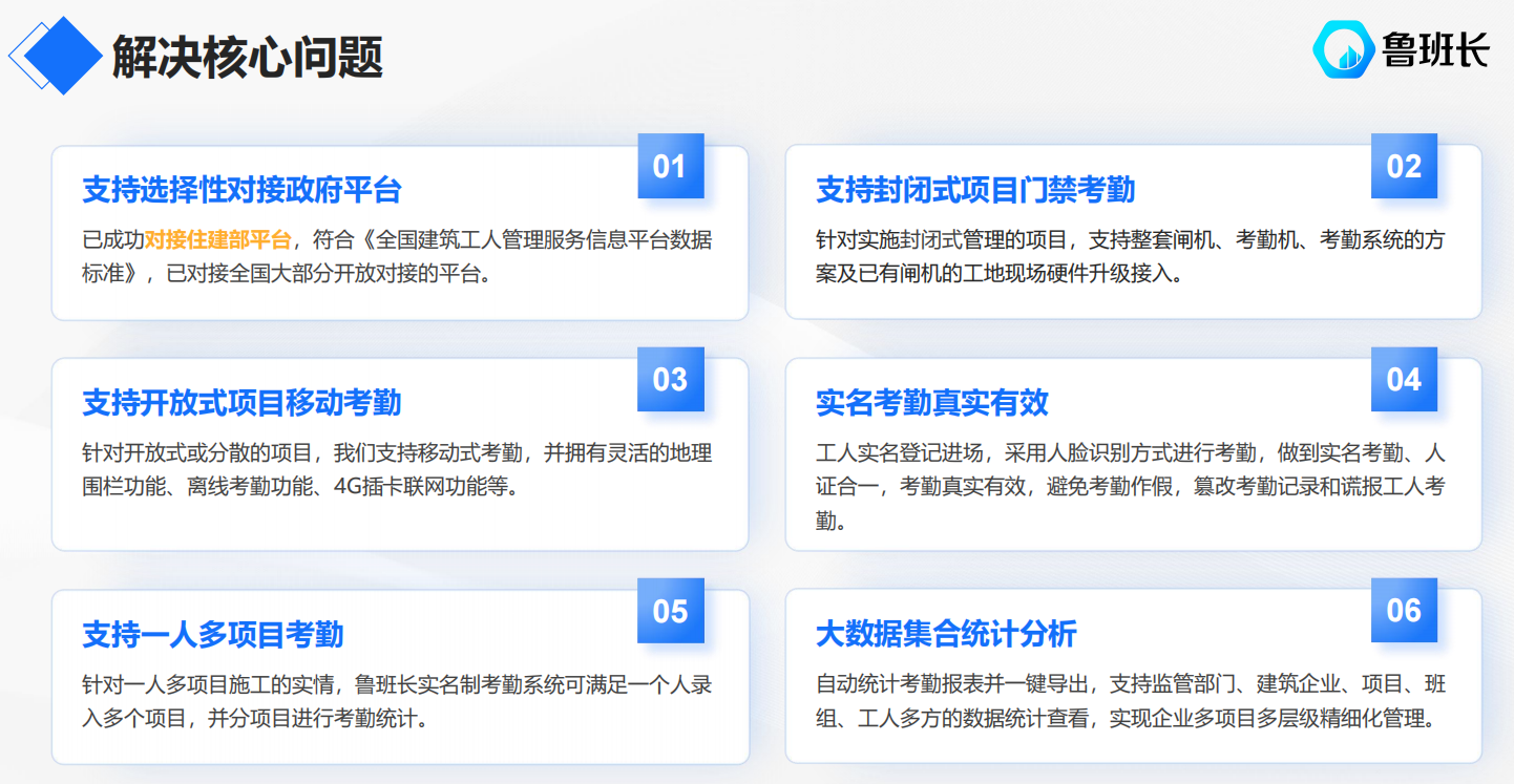 鲁班长工地实名制管理平台解决的核心问题