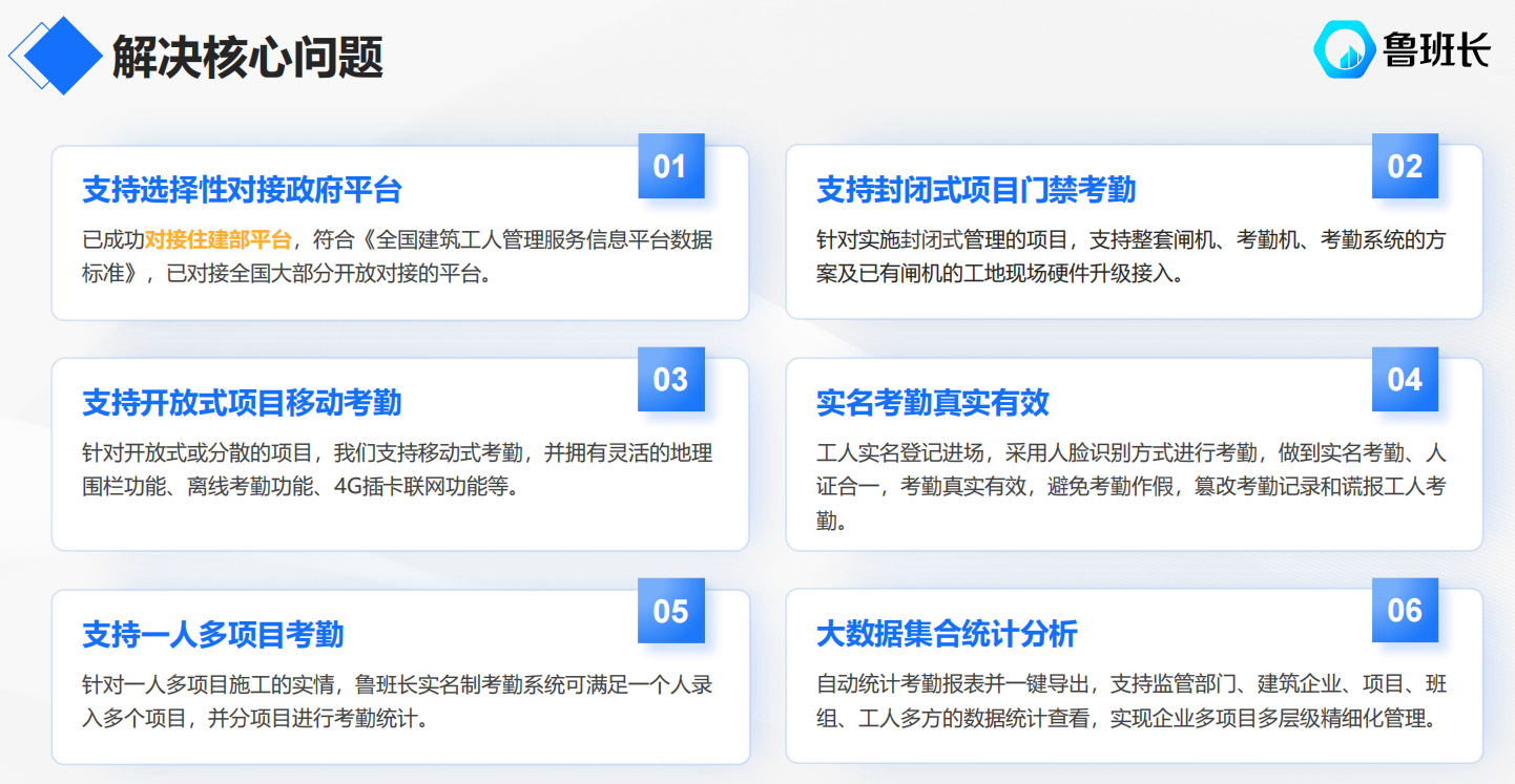鲁班长实名制工地考勤系统