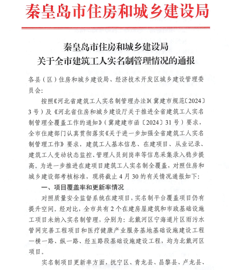 通报文件