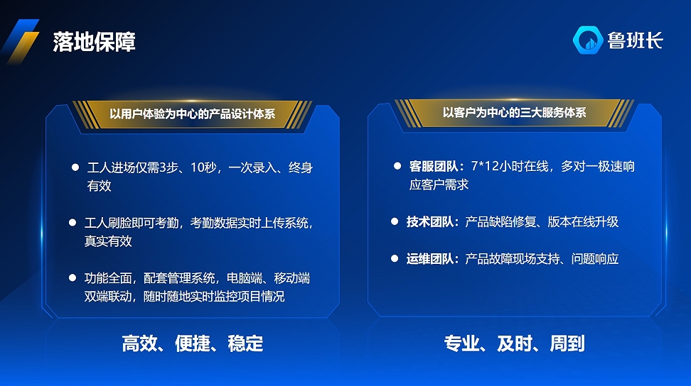 智慧工地考勤系统
